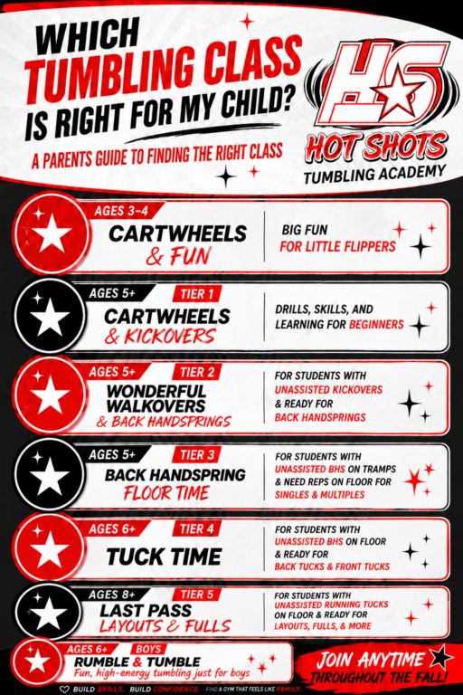 fallclassgraphic